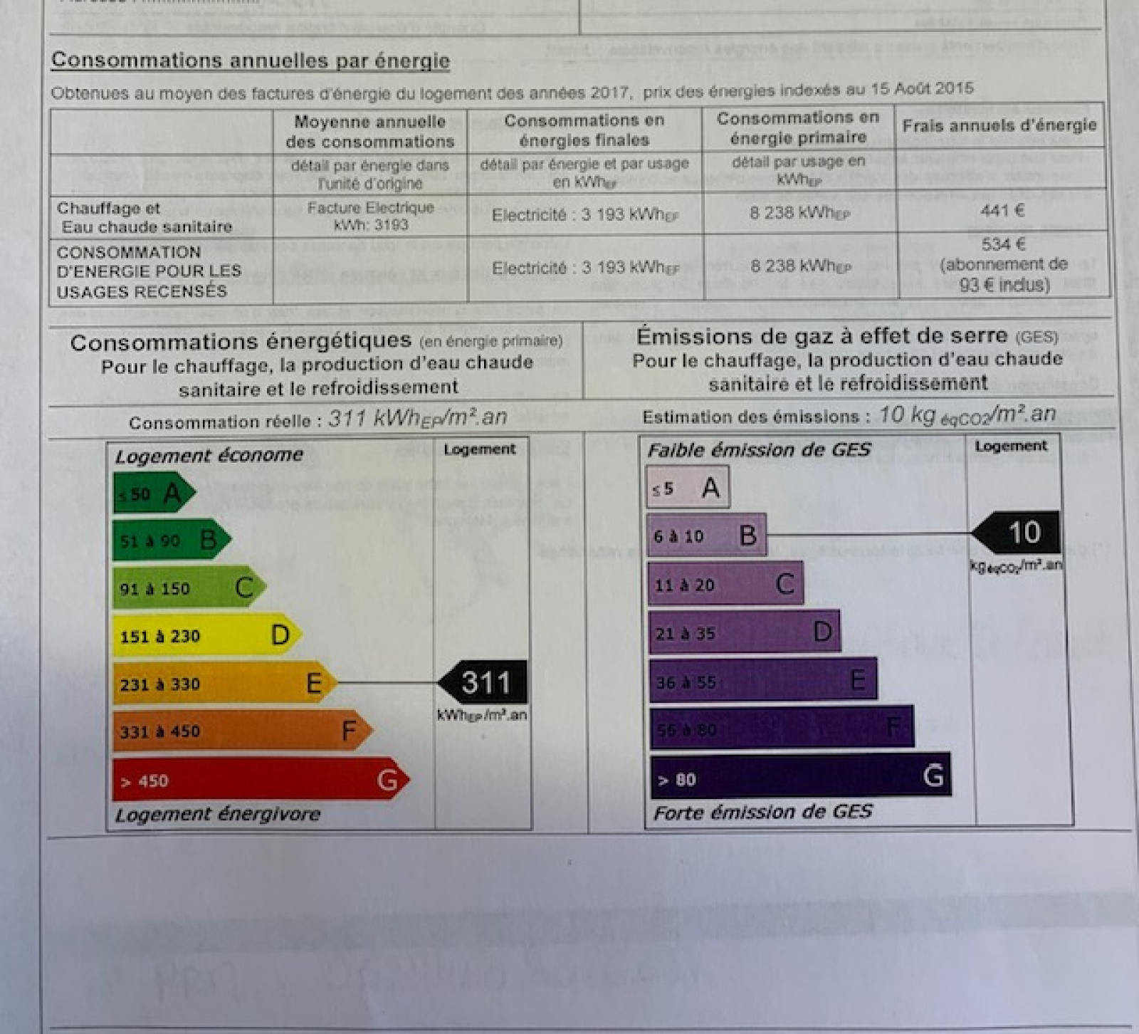 Image_, Appartement, Chaumont, ref :225